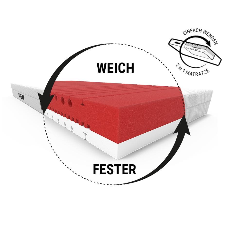 bett1 BODYGUARD Matratze Weich Fester QXSchaum HyBreeze Bezug