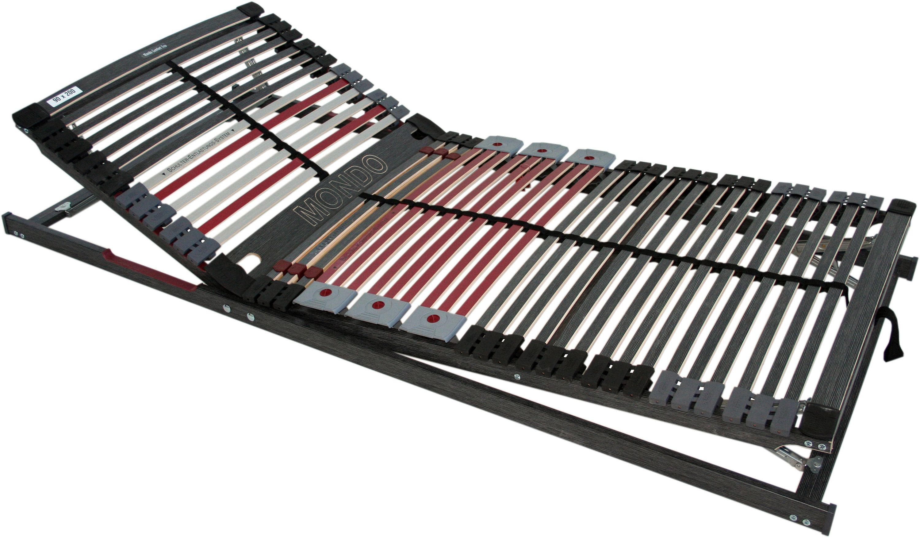 Lattenrost MONDO SUPERIA PREMIUM GD 7-Zonen