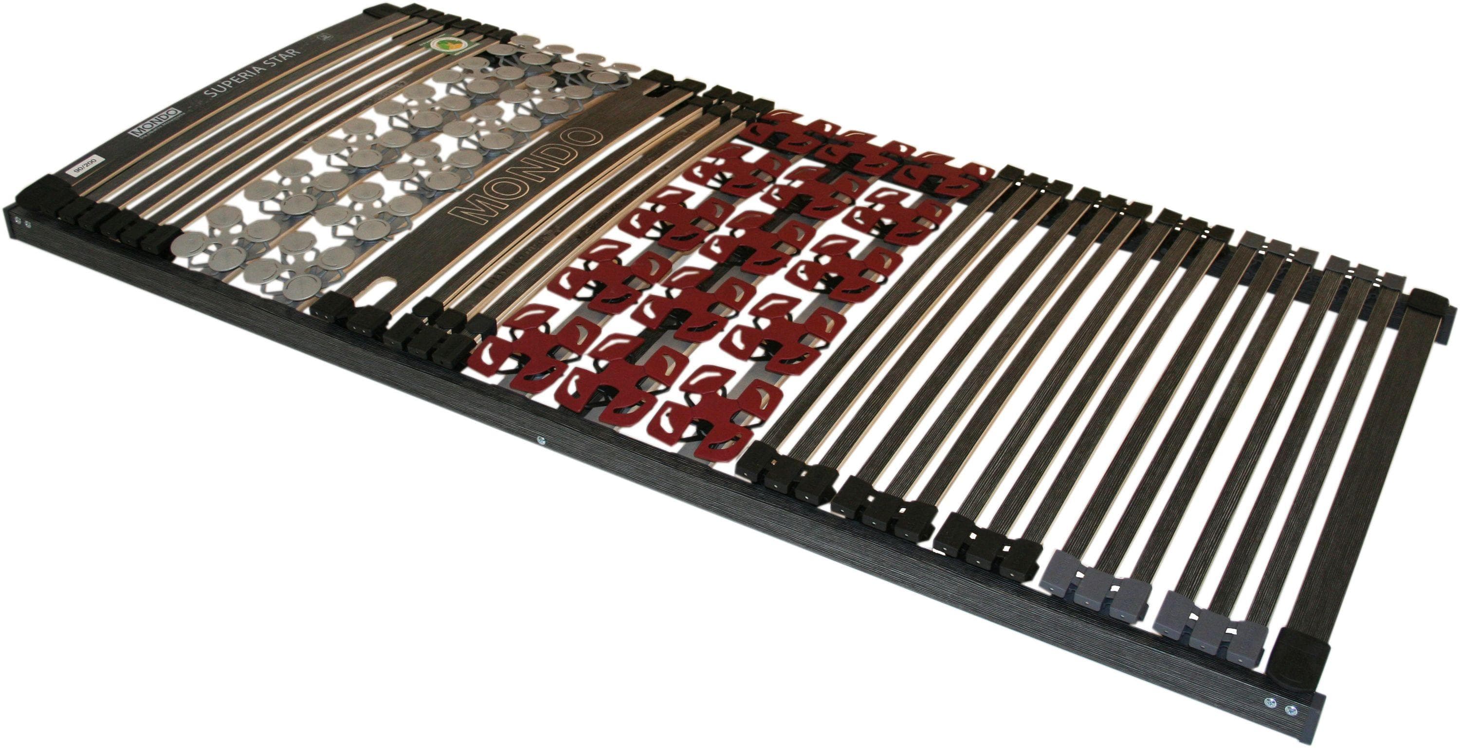 Lattenrost MONDO SUPERIA STAR NV Holz 7 Zonen