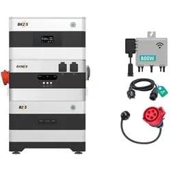 Dynamic Starter Set - Bereit für Dynamische Stromtarife